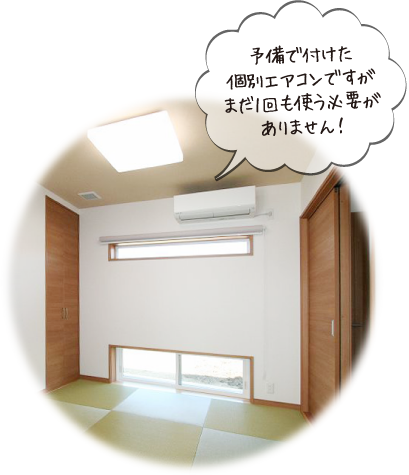 予備で付けた個別エアコンですがまだ1回も使う必要がありません!